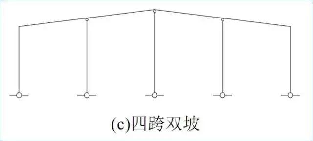 multi-span rigid frame