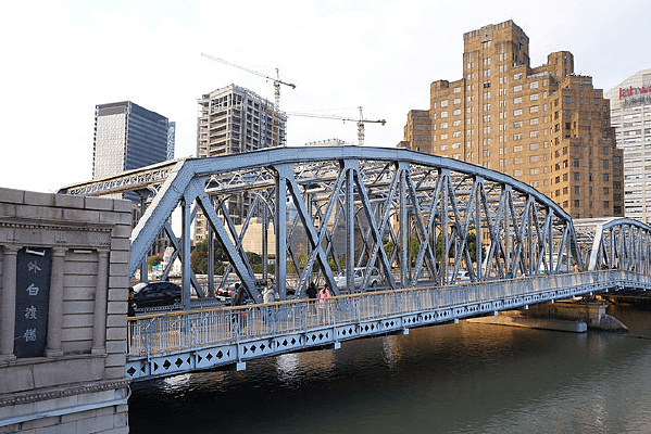 Steel structure bridges Steel structure bridges